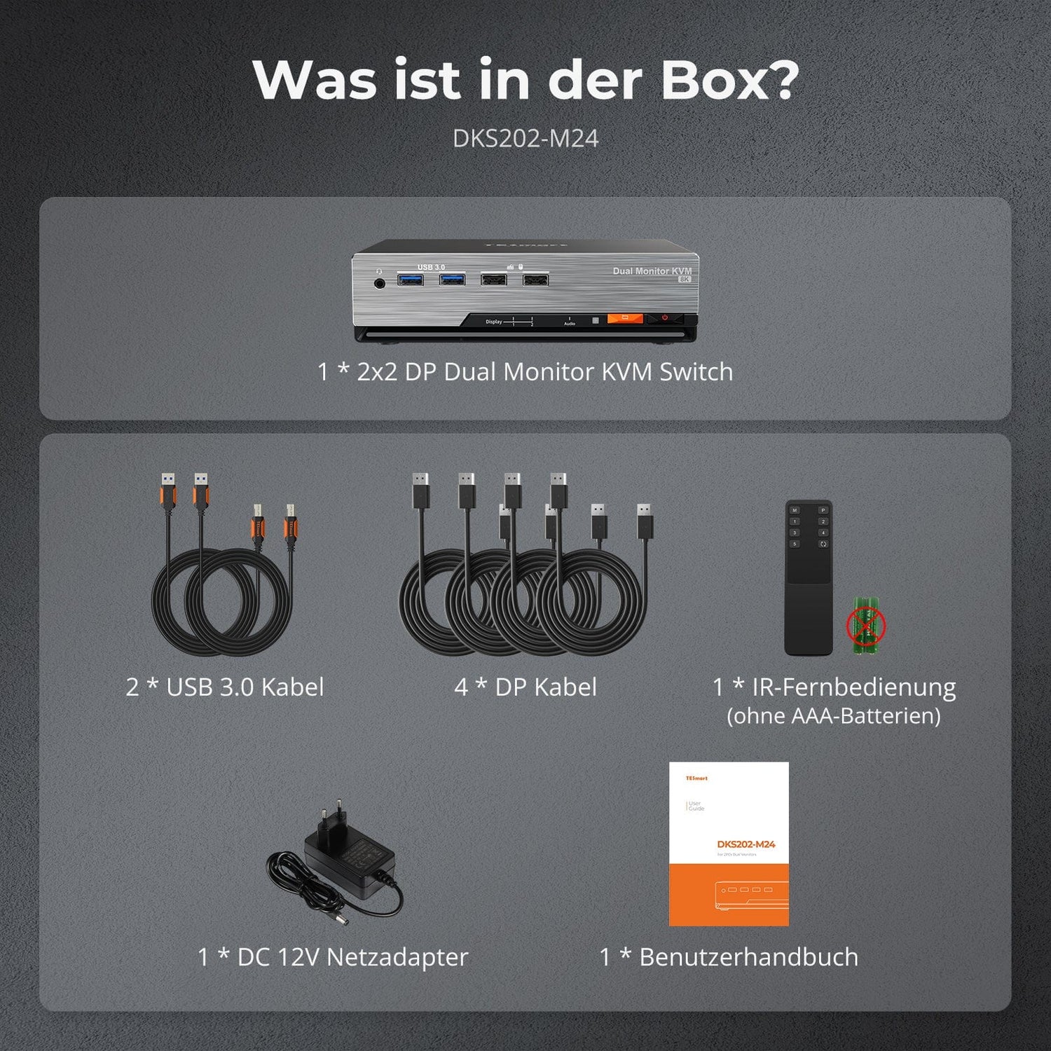 TESmart DKS202-M24-EUBK Dual Monitor KVM Switch DP 1.4 Dual 8K@60Hz KVM Switch Gaming Dock für 2 PCs und 2 Monitore, mit EDID, G-Sync, FreeSync 10652805090631 EU Plug