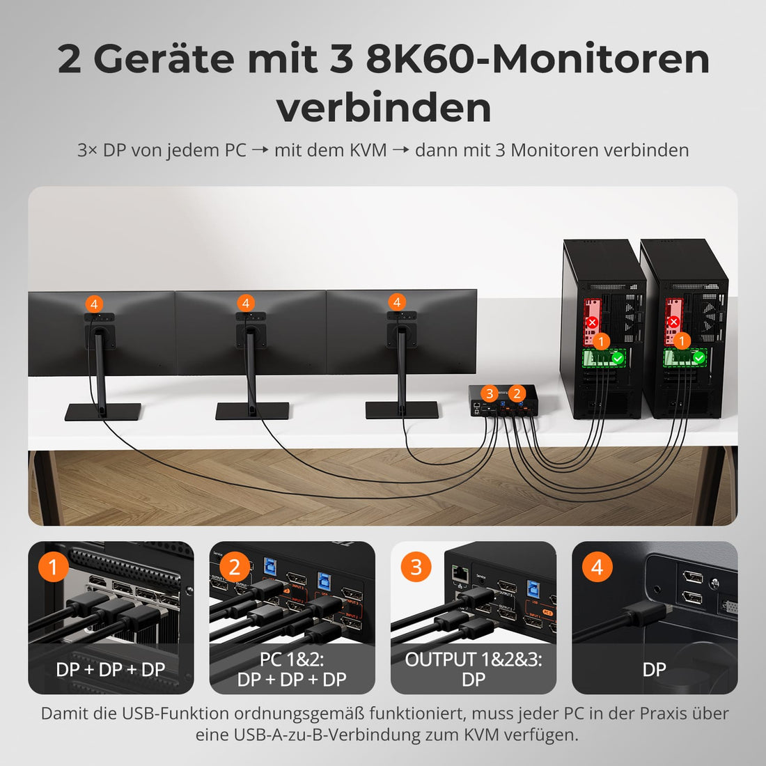 TESmart DKS203-M24-EUBK Drei Monitor KVM Switcher DP 1.4 Triple 8K@60Hz KVM-Switch-Gaming-Dock für 2 PCs und 3 Monitore, mit EDID, G-Sync, FreeSync 10652805090655 DP 1.4 KVM-Switch für 3 Monitore 8K@60Hz mit USB 3.0 Hub | TESmart EU Plug