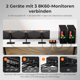 TESmart DKS203-M24-EUBK Drei Monitor KVM Switcher DP 1.4 Triple 8K@60Hz KVM-Switch-Gaming-Dock für 2 PCs und 3 Monitore, mit EDID, G-Sync, FreeSync 10652805090655 DP 1.4 KVM-Switch für 3 Monitore 8K@60Hz mit USB 3.0 Hub | TESmart EU Plug