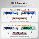 TESmart DKS203-M24-EUBK Drei Monitor KVM Switcher DP 1.4 Triple 8K@60Hz KVM-Switch-Gaming-Dock für 2 PCs und 3 Monitore, mit EDID, G-Sync, FreeSync 10652805090655 DP 1.4 KVM-Switch für 3 Monitore 8K@60Hz mit USB 3.0 Hub | TESmart EU Plug
