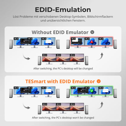 TESmart DKS203-M24-EUBK Drei Monitor KVM Switcher DP 1.4 Triple 8K@60Hz KVM-Switch-Gaming-Dock für 2 PCs und 3 Monitore, mit EDID, G-Sync, FreeSync 10652805090655 DP 1.4 KVM-Switch für 3 Monitore 8K@60Hz mit USB 3.0 Hub | TESmart EU Plug