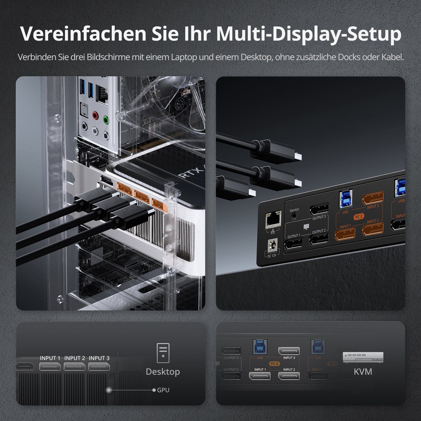 TESmart DKS203-M24-EUBK Drei Monitor KVM Switcher DP 1.4 Triple 8K@60Hz KVM-Switch-Gaming-Dock für 2 PCs und 3 Monitore, mit EDID, G-Sync, FreeSync 10652805090655 EU Plug