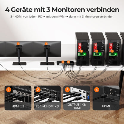 TESmart Drei Monitor KVM Switcher 4 Port Drei-Monitor-KVM-Switch HDMI 4K@60Hz mit USB Hub Triple-Monitor KVM Switch – 4-Port HDMI 4K mit USB-Hub | TESmart