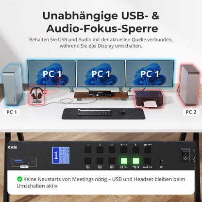 TESmart Drei Monitor KVM Switcher 4 Port Drei-Monitor-KVM-Switch HDMI 4K@60Hz mit USB Hub Triple-Monitor KVM Switch – 4-Port HDMI 4K mit USB-Hub | TESmart