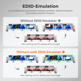 TESmart Drei Monitor KVM Switcher 4 Port Drei-Monitor-KVM-Switch HDMI 4K@60Hz mit USB Hub Triple-Monitor KVM Switch – 4-Port HDMI 4K mit USB-Hub | TESmart