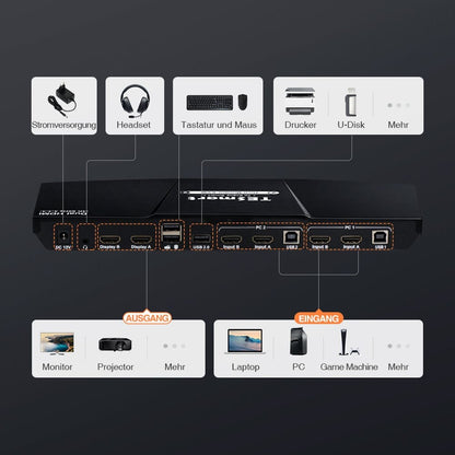 TESmart Dual Monitor KVM Switch 2 Port Dual Monitor KVM Switch HDMI 4K30Hz mit USB 2.0 Hub &amp; Audio I/O
