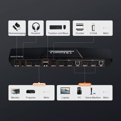 TESmart Dual Monitor KVM Switch 2 Port Dual Monitor KVM Switch HDMI 4K30Hz mit USB 2.0 Hub & Audio I/O