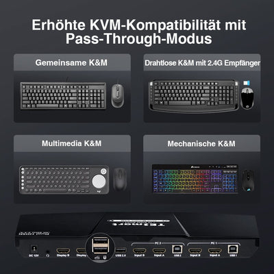TESmart Dual Monitor KVM Switch 2 Port Dual Monitor KVM Switch HDMI 4K30Hz mit USB 2.0 Hub & Audio I/O