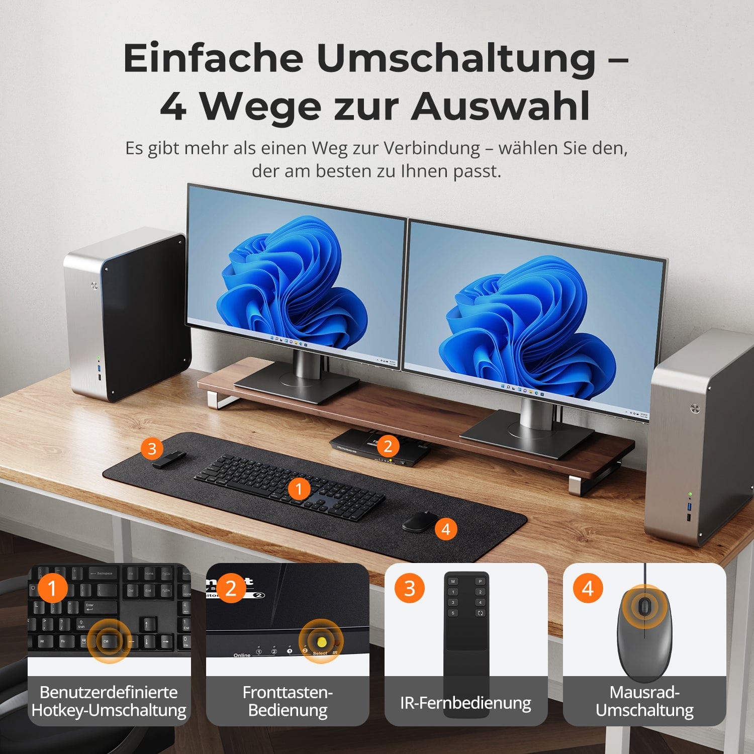 TESmart Dual Monitor KVM Switch 2 Port Dual Monitor KVM Switch HDMI 4K60Hz mit USB Hub Dual-Monitor KVM Switch – 2-Port HDMI, 4K60Hz, EDID | TESmart