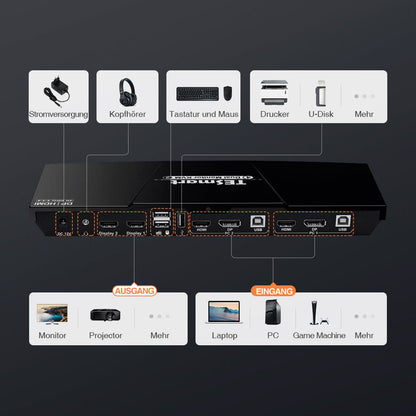 TESmart Dual Monitor KVM Switch 2 Port Dual Monitor KVM Switch HDMI+DP 4K60Hz mit USB Hub Dual Monitor KVM Switch 2 Wege HDMI2.0 DP 4K60Hz EDID TESmart