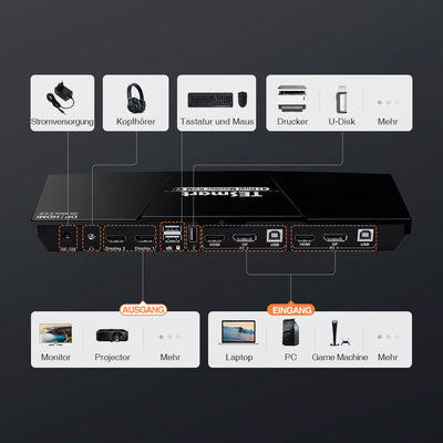 TESmart Dual Monitor KVM Switch 2 Port Dual Monitor KVM Switch HDMI+DP 4K60Hz mit USB Hub Dual Monitor KVM Switch 2 Wege HDMI2.0 DP 4K60Hz EDID TESmart