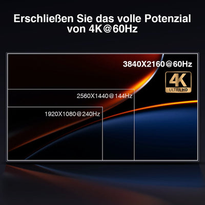 TESmart Dual Monitor KVM Switch 2 Port Dual Monitor KVM Switch HDMI+DP 4K60Hz mit USB Hub Dual Monitor KVM Switch 2 Wege HDMI2.0 DP 4K60Hz EDID TESmart