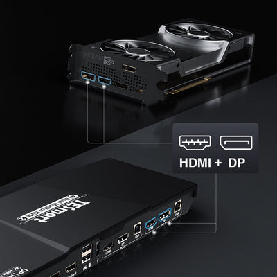 TESmart Dual Monitor KVM Switch 2 Port Dual Monitor KVM Switch HDMI+DP 4K60Hz mit USB Hub Dual Monitor KVM Switch 2 Wege HDMI2.0 DP 4K60Hz EDID TESmart