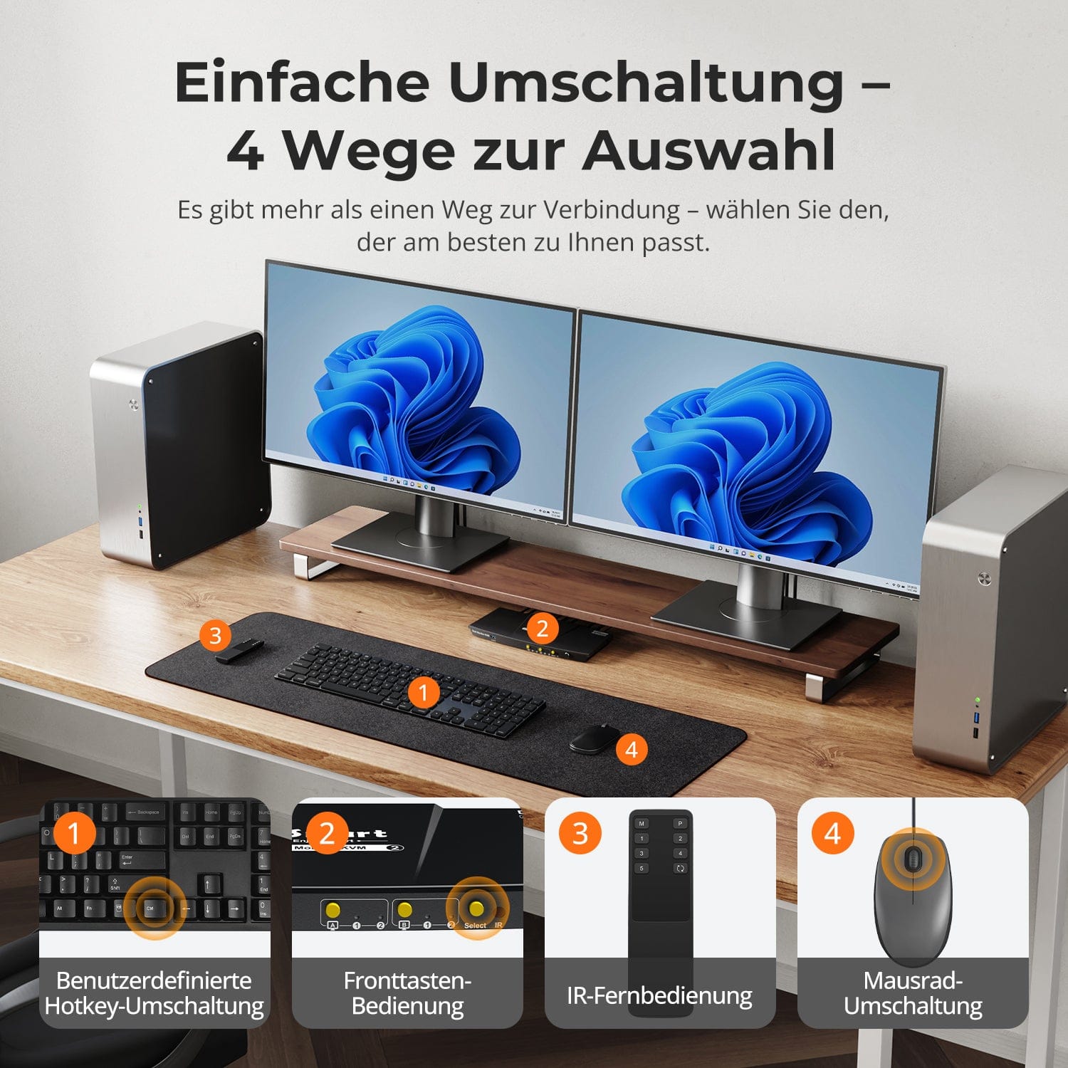 TESmart Dual Monitor KVM Switch 2-Port Dual-Monitor KVM-Switch-Kit HDMI+DP 4K60Hz mit USB 3.0 Dockingstation, EDID Dual-Monitor KVM Switch HDMI + DP 4K@60Hz mit USB 3.0 Dock | TESmart