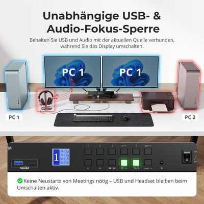 TESmart Dual Monitor KVM Switch 4 Port Dual Monitor KVM Switch Kit DP 4K60Hz mit USB 3.0 Docking Station, EDID 4-Port Dual-Monitor DP KVM-Switch 4K60Hz mit USB 3.0 Dock & EDID | TESmart