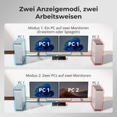 TESmart Dual Monitor KVM Switch 4 Port Dual Monitor KVM Switch Kit DP 4K60Hz mit USB 3.0 Docking Station, EDID 4-Port Dual-Monitor DP KVM-Switch 4K60Hz mit USB 3.0 Dock & EDID | TESmart