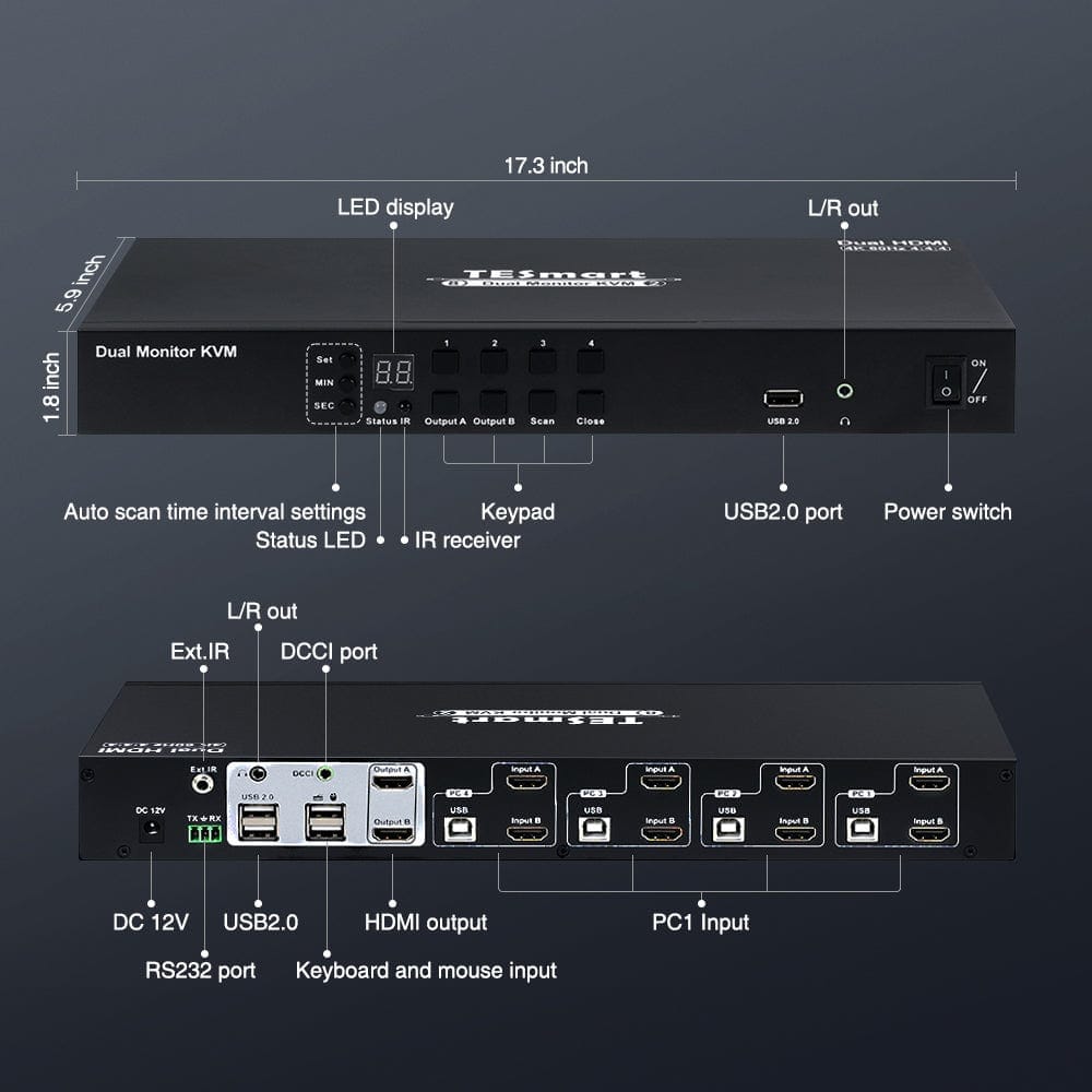 TESmart Dual Monitor KVM Switch 4-Port Dual-Monitor KVM-Switch-Kit HDMI 4K30Hz mit EDID