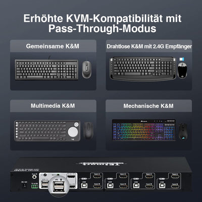 TESmart Dual Monitor KVM Switch 4-Port Dual-Monitor KVM-Switch-Kit HDMI 4K60Hz mit EDID