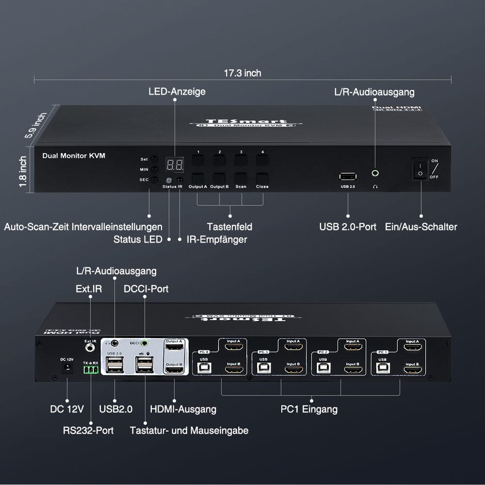 TESmart Dual Monitor KVM Switch 4-Port Dual-Monitor KVM-Switch-Kit HDMI 4K60Hz mit EDID