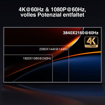 TESmart Dual Monitor KVM Switch Dual-Monitor-KVM-Switch mit 2 Anschlüssen, HDMI+VGA 4K60Hz und USB-Hub Dual Monitor KVM Switch  2 Eingänge 2 Ausgänge  HDMI VGA 4K HDCP TESmart