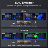 TESmart Dual Monitor KVM Switch Dual-Monitor-USB-C-KVM-Dockingstation-Kit - 4K60Hz, MST, EDID für 2 Laptops Dual Monitor USB-C KVM Dock – 4K60Hz, MST, EDID für 2 Laptops