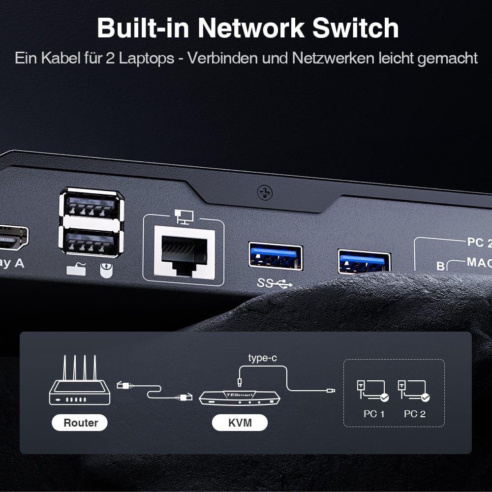 TESmart Dual Monitor KVM Switch Dual-Monitor-USB-C-KVM-Dockingstation-Kit - 4K60Hz, MST, EDID für 2 Laptops Dual Monitor USB-C KVM Dock – 4K60Hz, MST, EDID für 2 Laptops