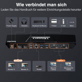 TESmart Dual Monitor KVM Switch Dual-Monitor-USB-C-KVM-Dockingstation-Kit - 4K60Hz, MST, EDID für 2 Laptops Dual Monitor USB-C KVM Dock – 4K60Hz, MST, EDID für 2 Laptops