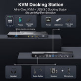 TESmart Dual Monitor KVM Switch Dual-Monitor-USB-C-KVM-Dockingstation-Kit - 4K60Hz, MST, EDID für 2 Laptops Dual Monitor USB-C KVM Dock – 4K60Hz, MST, EDID für 2 Laptops