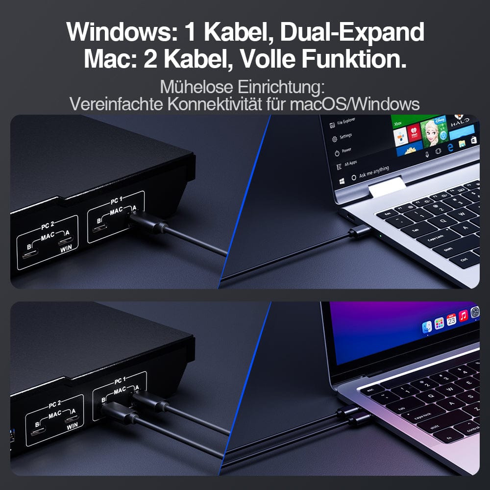 TESmart Dual Monitor KVM Switch Dual-Monitor-USB-C-KVM-Dockingstation-Kit - 4K60Hz, MST, EDID für 2 Laptops Dual Monitor USB-C KVM Dock – 4K60Hz, MST, EDID für 2 Laptops