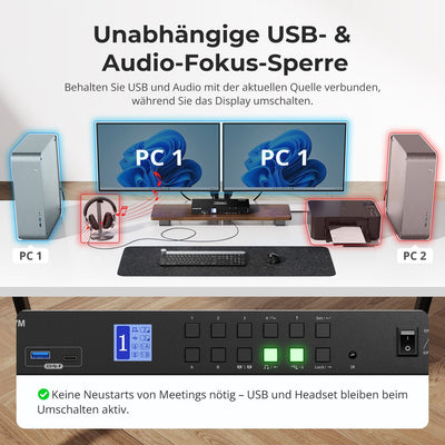 TESmart Dual Monitor KVM Switcher 4-Port Dual-Monitor KVM Switch Kit HDMI 4K60Hz mit USB 3.0 Hub & Audio I/O, EDID 4-Port Dual-Monitor HDMI KVM Switch 4K@60Hz mit USB 3.0 & EDID | TESmart