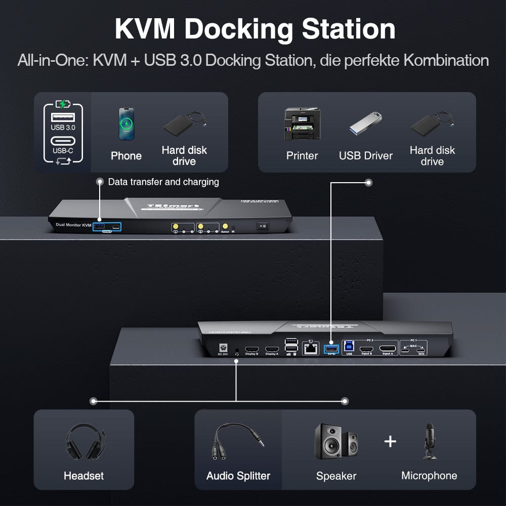 TESmart HDC202-P23-EUBK Dual Monitor KVM Switch Dual 4K60Hz Hybrid KVM Docking Station Kit - USB-C with MST &amp; EDID for 1 Laptop &amp; 1 Desktop 10652805090549 Dual 4K60Hz Hybrid KVM-Dock - Für 1 Laptop &amp; 1 Desktop EU Plug