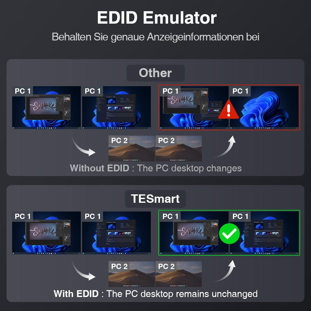 TESmart HDC202-P23-EUBK Dual Monitor KVM Switch Dual 4K60Hz Hybrid KVM Docking Station Kit - USB-C with MST &amp; EDID for 1 Laptop &amp; 1 Desktop 10652805090549 Dual 4K60Hz Hybrid KVM-Dock - Für 1 Laptop &amp; 1 Desktop EU Plug