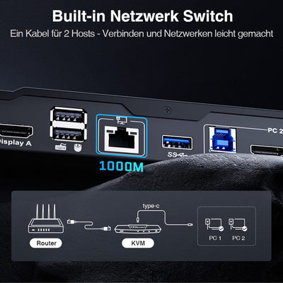 TESmart HDC202-P23-EUBK Dual Monitor KVM Switch Dual 4K60Hz Hybrid KVM Docking Station Kit - USB-C with MST & EDID for 1 Laptop & 1 Desktop 10652805090549 Dual 4K60Hz Hybrid KVM-Dock - Für 1 Laptop & 1 Desktop EU Plug
