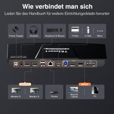 TESmart HDC202-P23-EUBK Dual Monitor KVM Switch Dual 4K60Hz Hybrid KVM Docking Station Kit - USB-C with MST & EDID for 1 Laptop & 1 Desktop 10652805090549 Dual 4K60Hz Hybrid KVM-Dock - Für 1 Laptop & 1 Desktop EU Plug