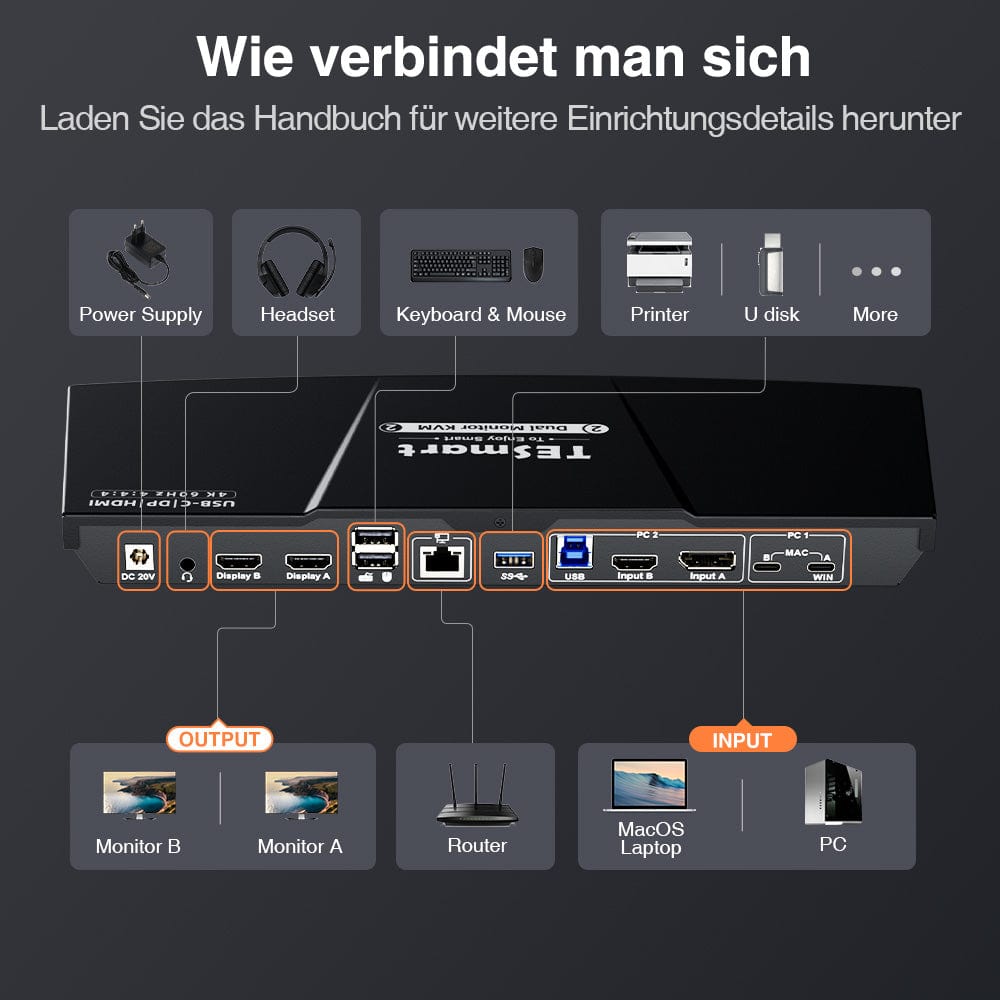 TESmart HDC202-P23-EUBK Dual Monitor KVM Switch Dual 4K60Hz Hybrid KVM Docking Station Kit - USB-C with MST &amp; EDID for 1 Laptop &amp; 1 Desktop 10652805090549 Dual 4K60Hz Hybrid KVM-Dock - Für 1 Laptop &amp; 1 Desktop EU Plug