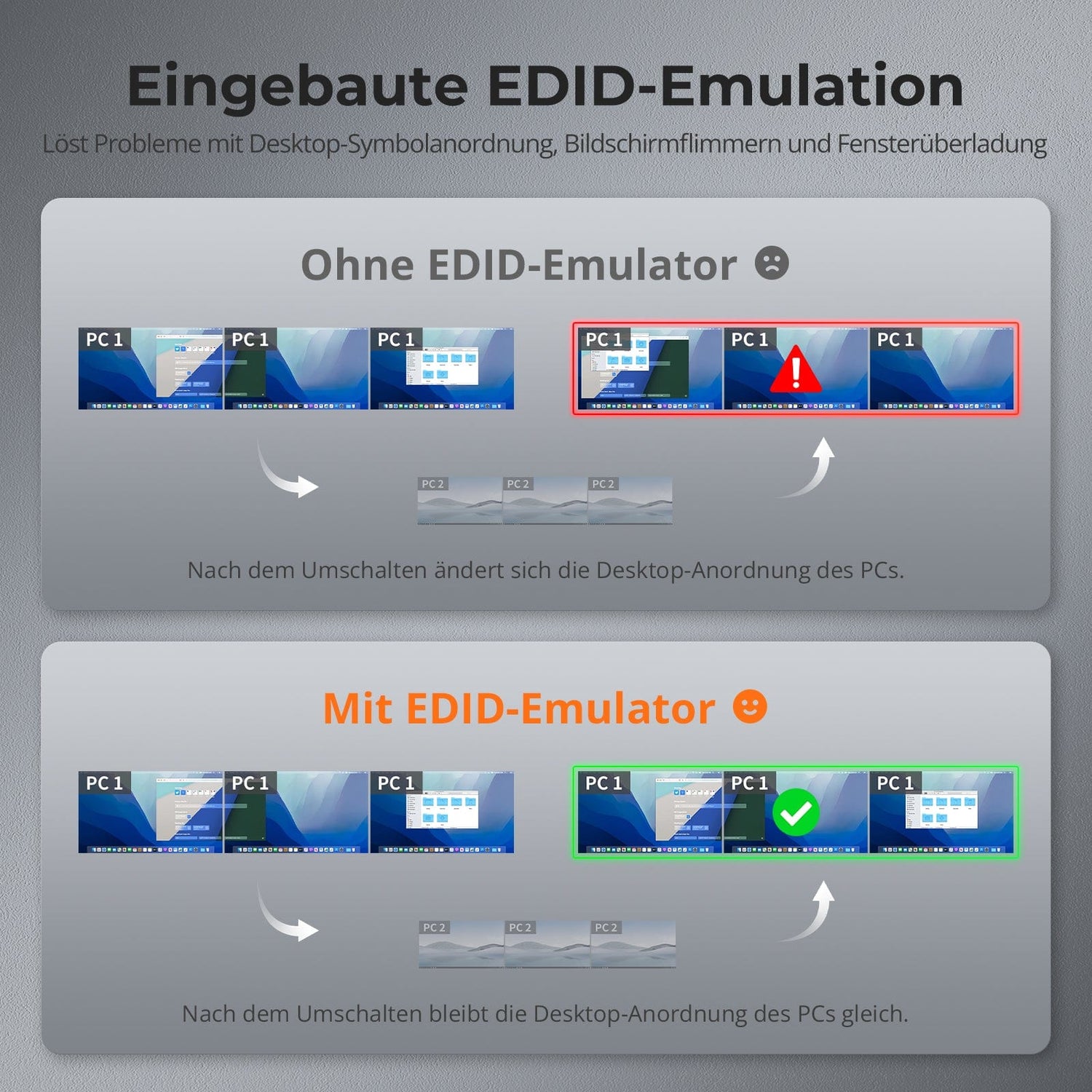 TESmart HDC203-P24-EUBK Drei Monitor KVM Switcher Triple 4K60Hz Hybrid KVM Gaming Dock für 1 Desktop-PC und 1 Laptop, mit EDID, MST 10652805090730 EU Plug