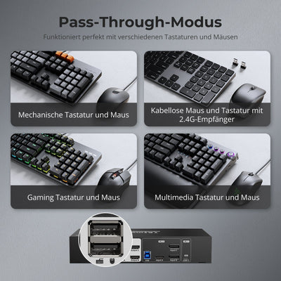 TESmart HDC203-P24-EUBK Drei Monitor KVM Switcher Triple 4K60Hz Hybrid KVM Gaming Dock für 1 Desktop-PC und 1 Laptop, mit EDID, MST 10652805090730 EU Plug