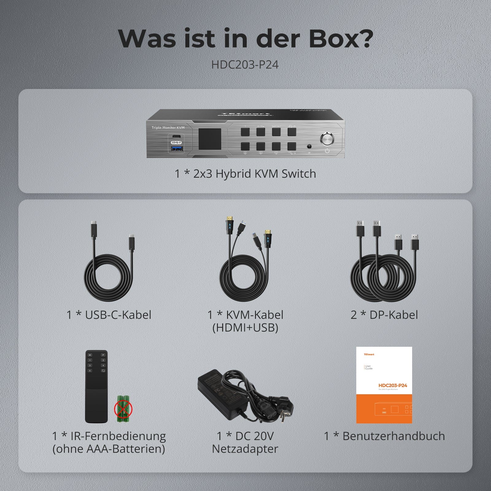 TESmart HDC203-P24-EUBK Drei Monitor KVM Switcher Triple 4K60Hz Hybrid KVM Gaming Dock für 1 Desktop-PC und 1 Laptop, mit EDID, MST 10652805090730 EU Plug