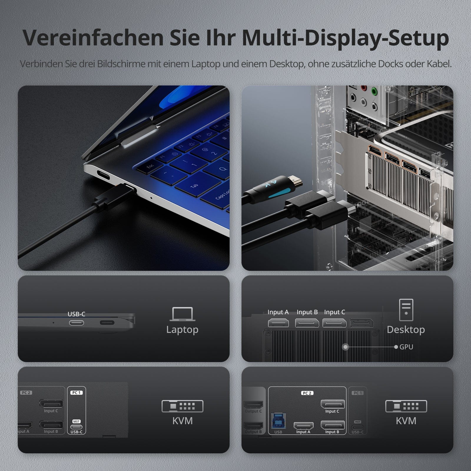 TESmart HDC203-P24-EUBK Drei Monitor KVM Switcher Triple 4K60Hz Hybrid KVM Gaming Dock für 1 Desktop-PC und 1 Laptop, mit EDID, MST 10652805090730 EU Plug