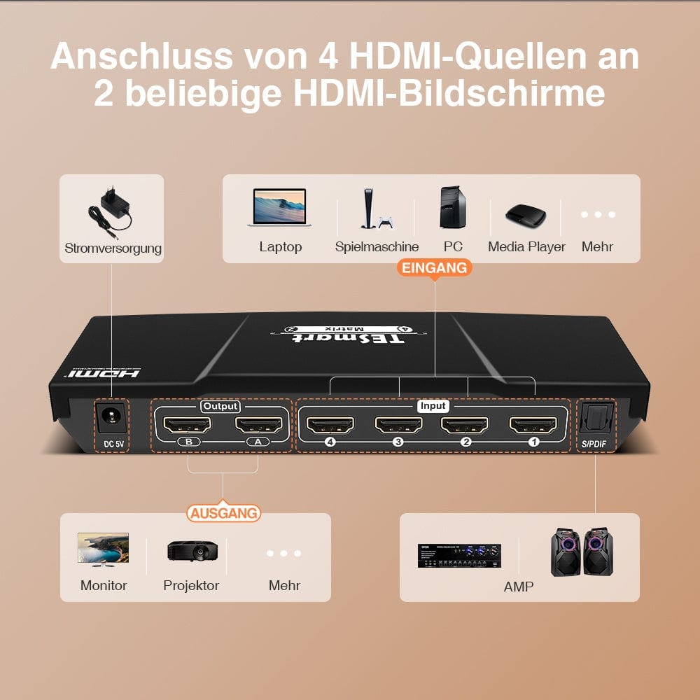 TESmart HDMI Matrix 4x2 4K HDMI-Matrix-Switch mit Audio-Extraktion und S/PDIF 4x2 HDMI Matrix Video Switch 4K 30hz HDCP mit Audio TESmart