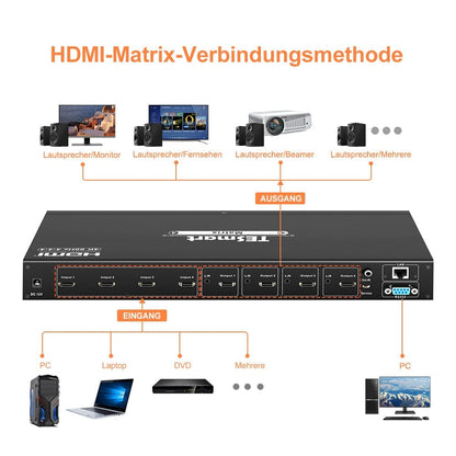 TESmart HDMI Matrix 4x4 4K HDMI-Matrix-Switch mit Audioausgang und RS232/LAN-Steuerung HDMI Matrix switch 4X4 4K 60hz HDCP RS232/LAN steuern TESmart