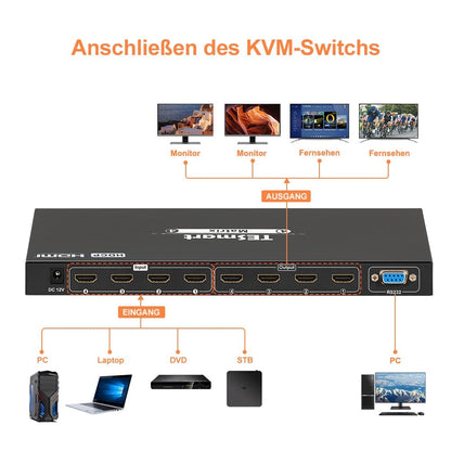TESmart HDMI Matrix 4x4 4K HDMI Matrix Switch mit RS232 und IR-Fernbedienung 4x4 HDMI Matrix Video Switch mit Audio and RS232 4K HDCP TESmart