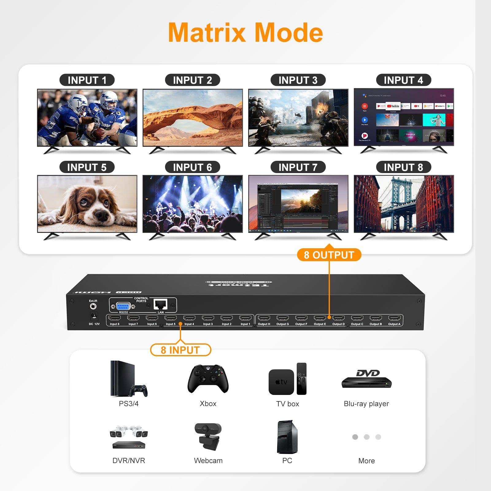 TESmart HDMI Matrix 8x8 HDMI Matrix 4K30Hz/ 4K60Hz Unterstützung RS232/ TCP IP Control 4K HDMI Matrix switch 8X8,HDCP HDR RS232/LAN steuern TESmart