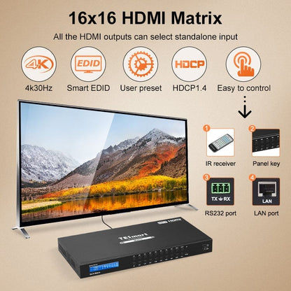 TESmart HDMI Matrix TESmart HDMI-Matrix 16-Port 4K@30Hz unterstützt HDCP1.4, mit EDID 16X16 HDMI Matrix switch 4K,HDCP HDR RS232/LAN steuern TESmart
