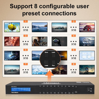 TESmart HDMI Matrix TESmart HDMI-Matrix 16-Port 4K@30Hz unterstützt HDCP1.4, mit EDID 16X16 HDMI Matrix switch 4K,HDCP HDR RS232/LAN steuern TESmart