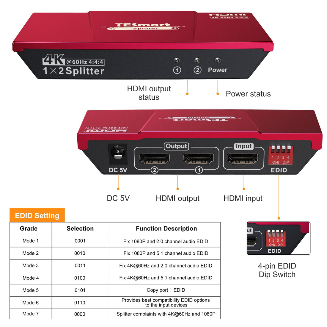 TESmart HDMI Splitter TESmart HDMI Splitter 1 in 2 Out, HDMI Splitter 4K @ 60Hz Supports HDCP 2.2 and CEC Function, Bi-Directional HDMI Splitter Flexible Control 7 EDID Modes Compatible with Laptop PS4 Xbox Sky Box Red