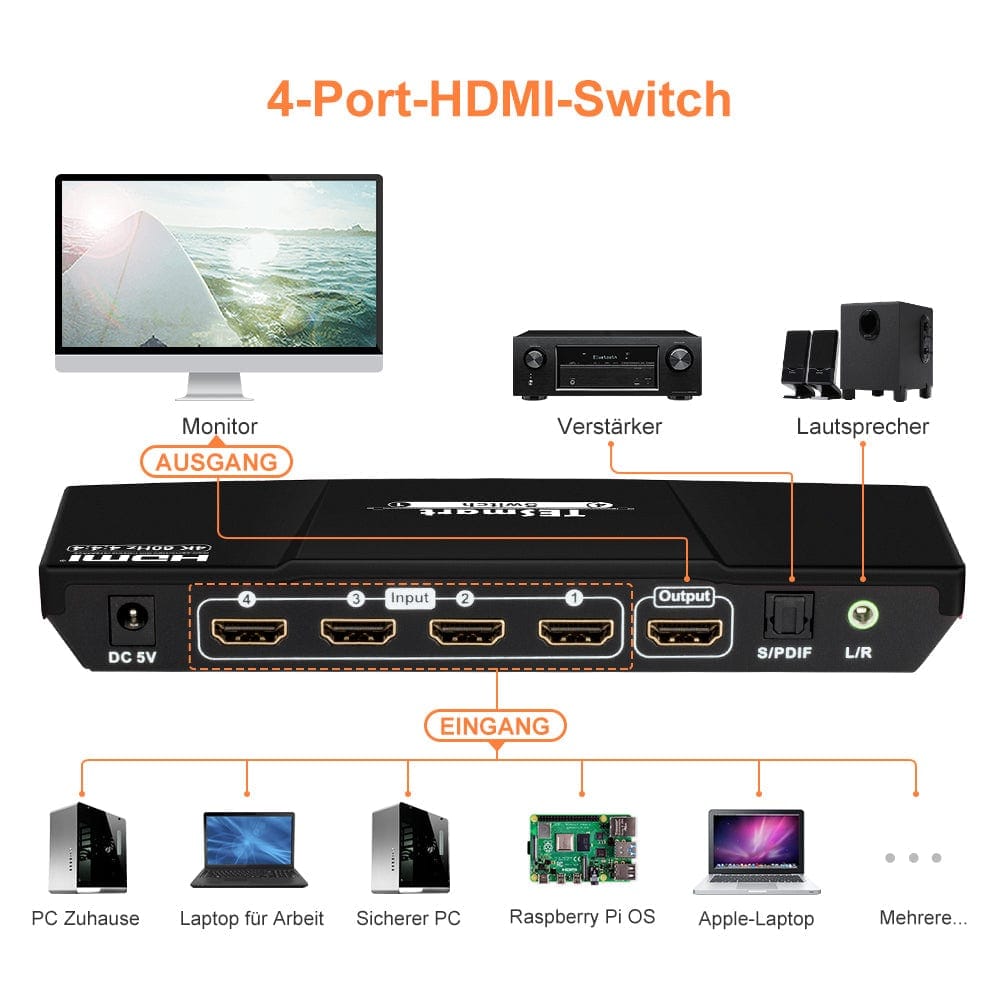 TESmart HDMI Switch 4 Port HDMI Umschalter 4K60Hz mit S/PDIF &amp; L/R 4 Port HDMI Umschalter 4K 60Hz mit Audio Ausgang, Fernbedienung-TESmart