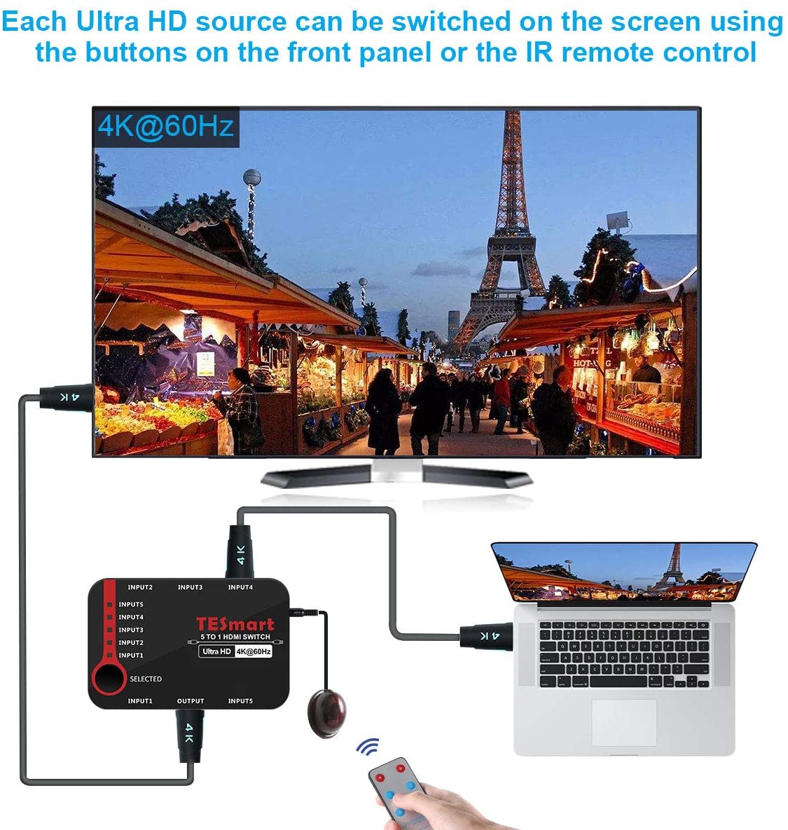 TESmart HDMI Switch 5 Port HDMI Switch 4K 60Hz Support Auto Scan und HDR 4K Switch 5 Port mit IR-Fernbedienung für Blu-ray, Media Player TESmart
