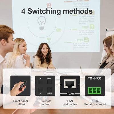 TESmart HDMI Switch 8/16 Port-Rackmount-HDMI-Switch 4K@60Hz mit RS232/LAN 8 Port HDMI Switch 4K 60Hz Auto Switch mit RS232/LAN-TESmart