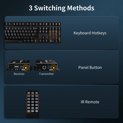 TESmart HDMI/VGA/USB Extender 120M HDMI Extender KVM 1080P60Hz über CAT5/6 Kabel 393ft HDMI KVM  Extender viel zu viel über LAN CAT5e/6 -TESmart